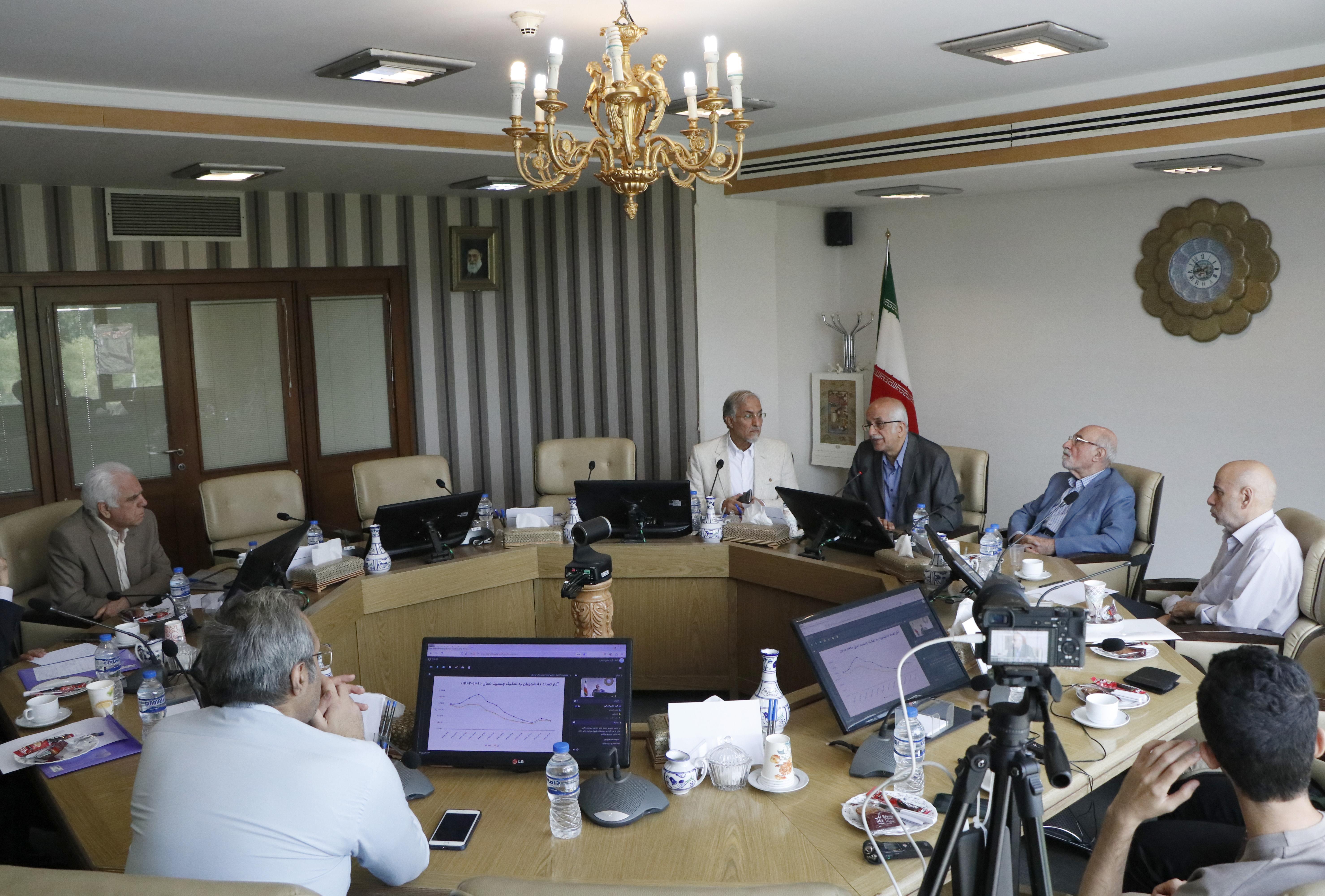 کارگروه سرمایه گذاری