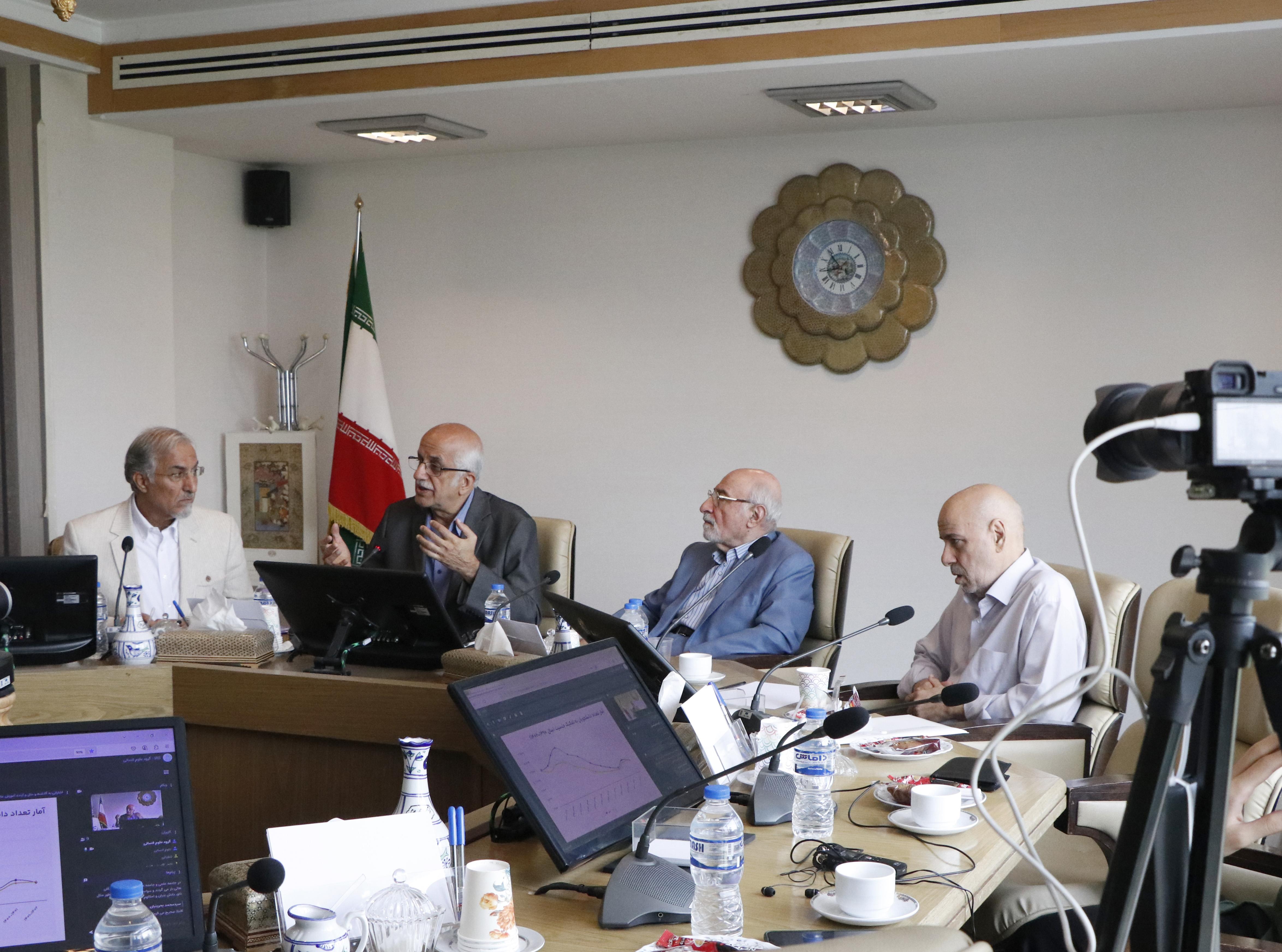 کارگروه سرمایه گذاری