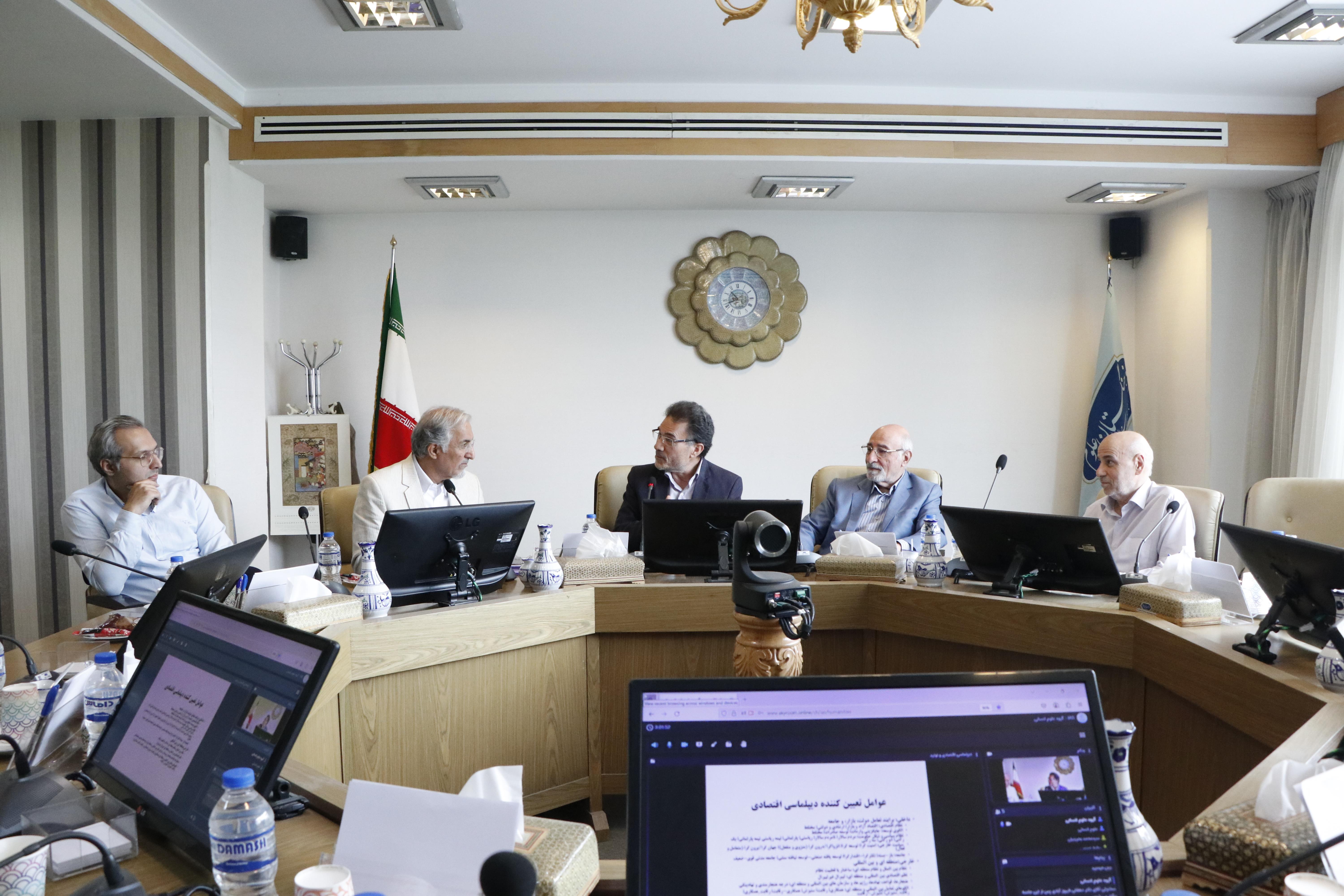 کارگروه سرمایه گذاری