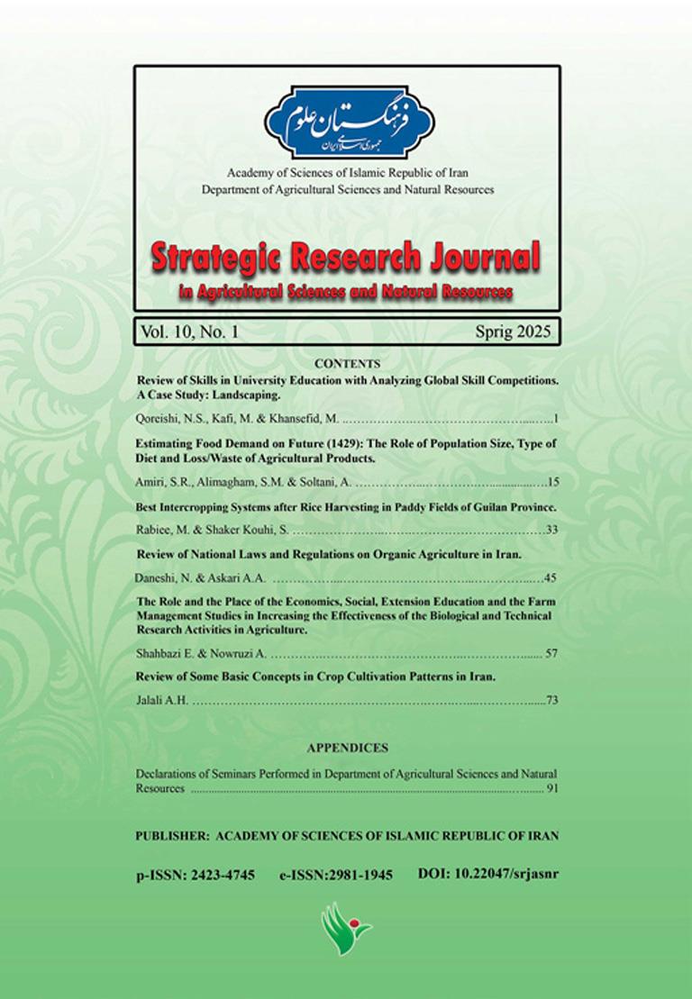 New Issue of the Strategic Research Journal in Agricultural Sciences and Natural Resources Is Out Details