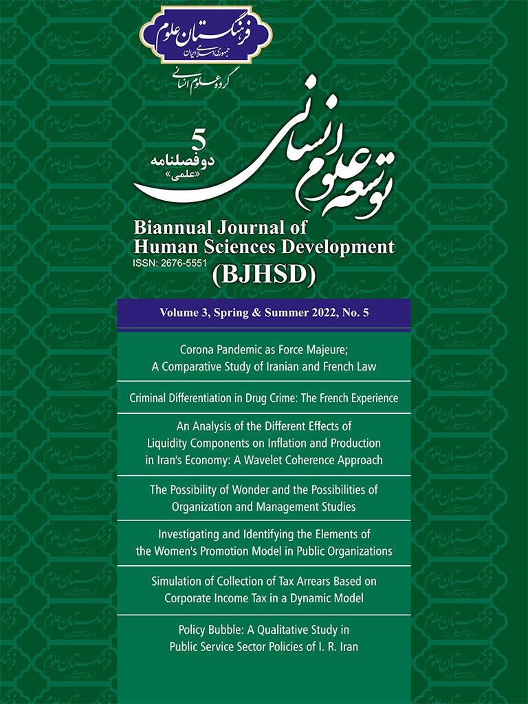 New Issue of the Biannual Journal of Human Sciences Development