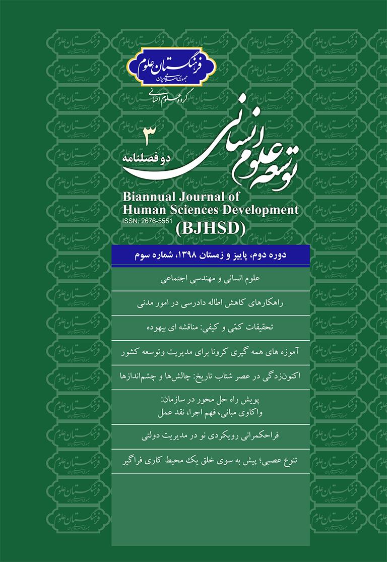 New Issue of the Biannual Journal of Human Sciences Development