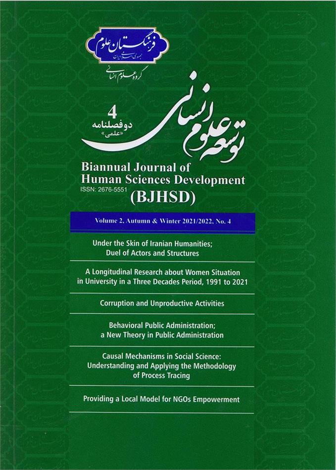 Fourth Issue of the Biannual Journal of Human Sciences Development